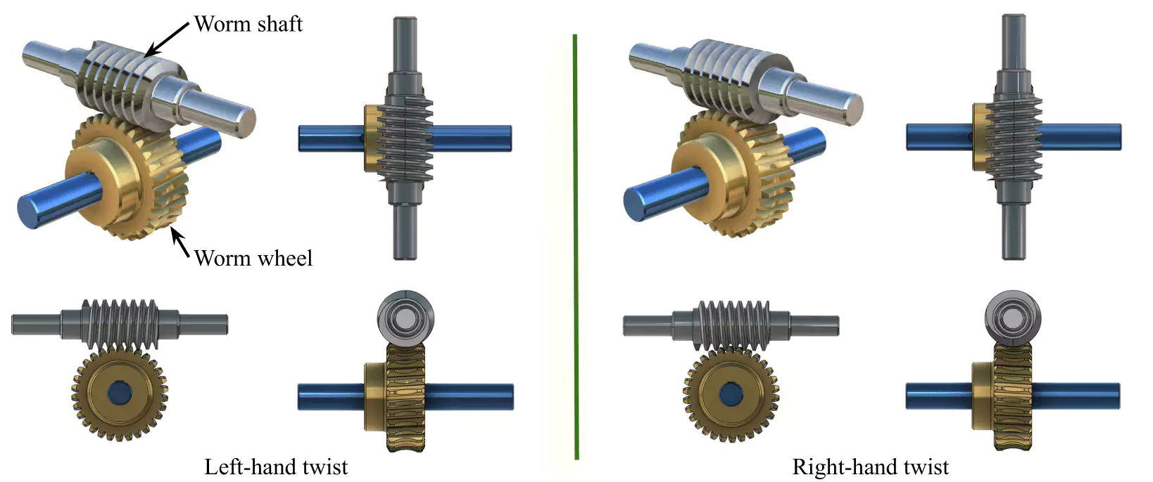 How does the worm gear's pressure angle impact its performance and